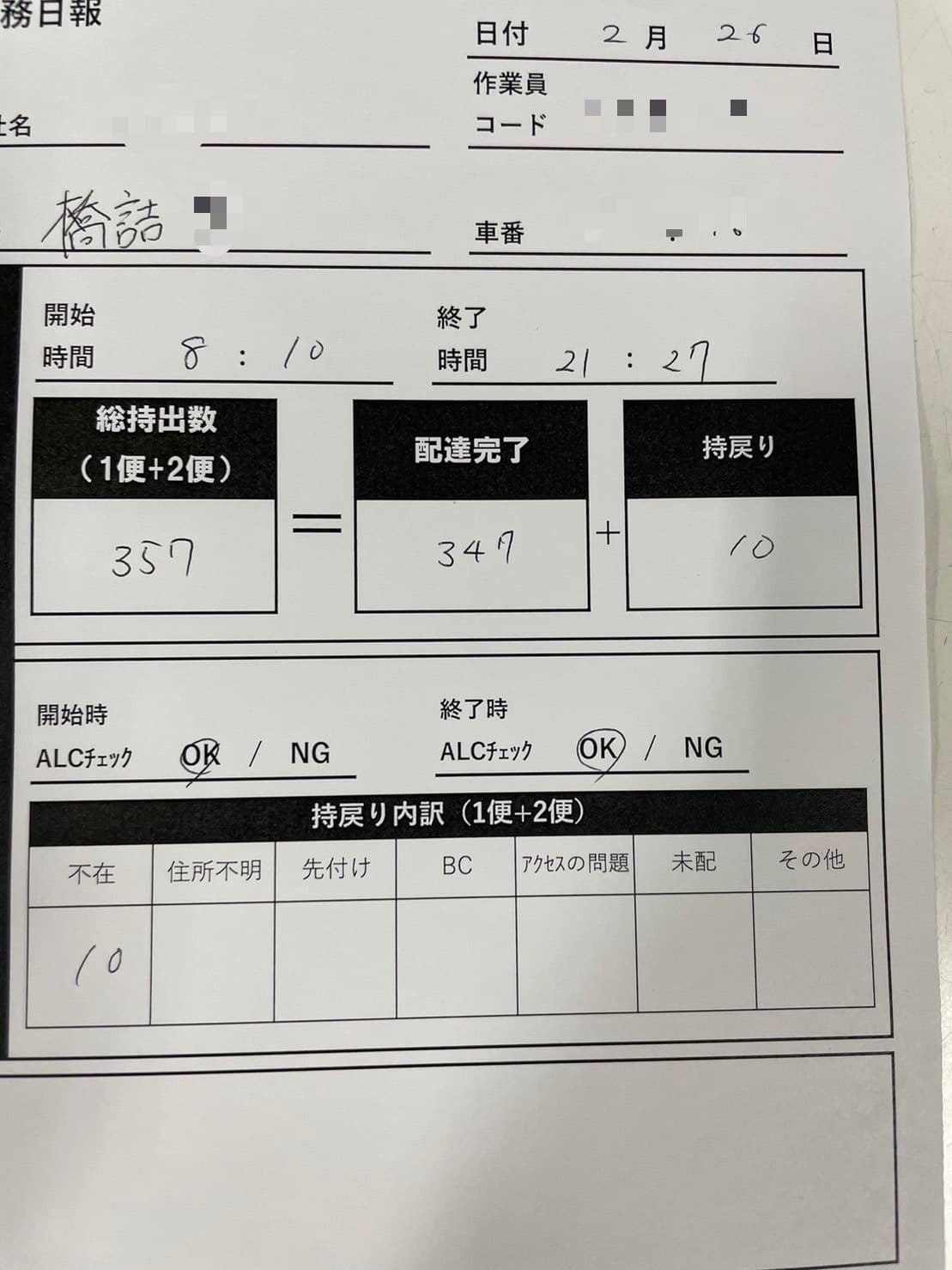 投稿画像