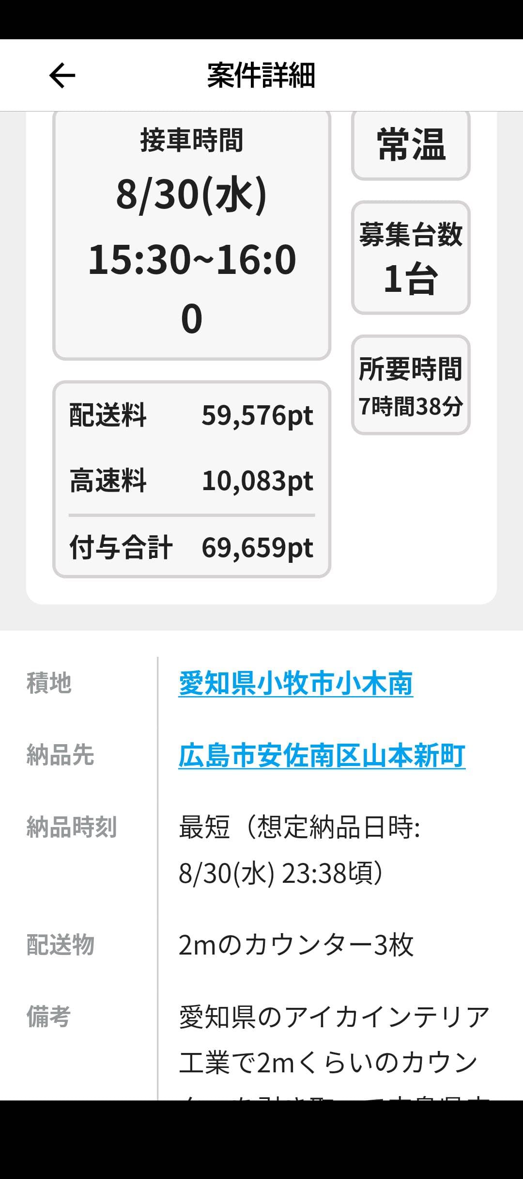 投稿画像