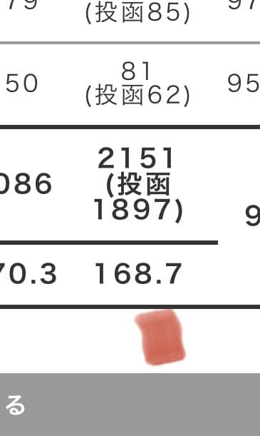 投稿画像