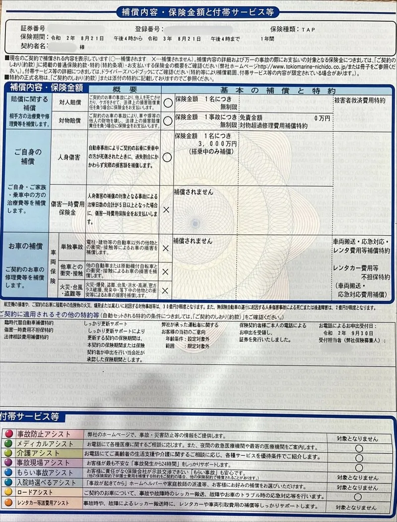 任意保険証券（補償内容の記載例・2枚目）