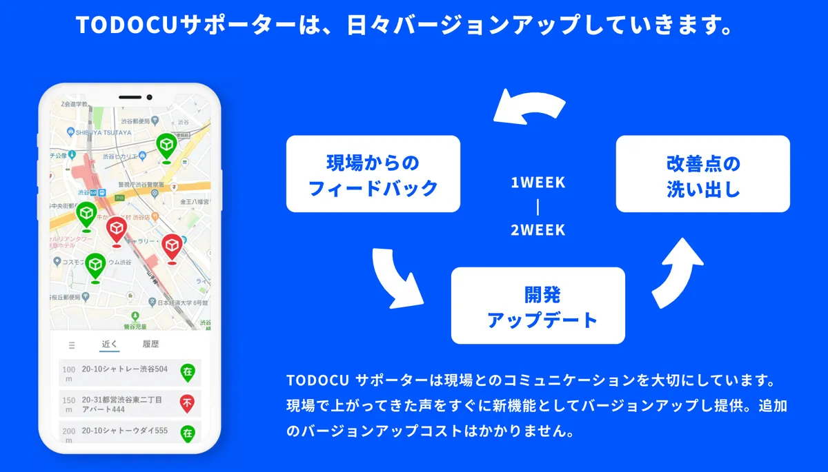 5. アップデートが頻繁にされているから