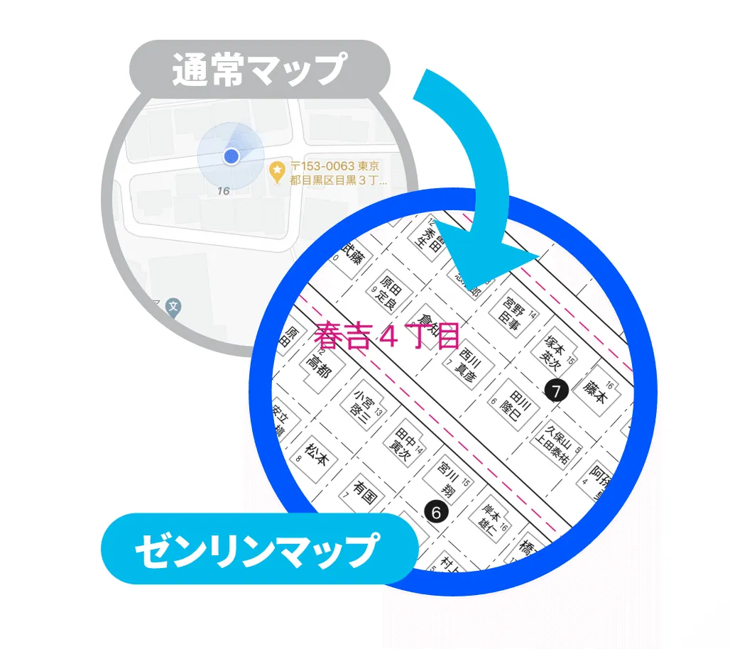 4. ゼンリン住宅地図が使えるから（有料）